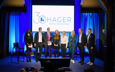 Wer das Mindset hat, hat die Zukunft 